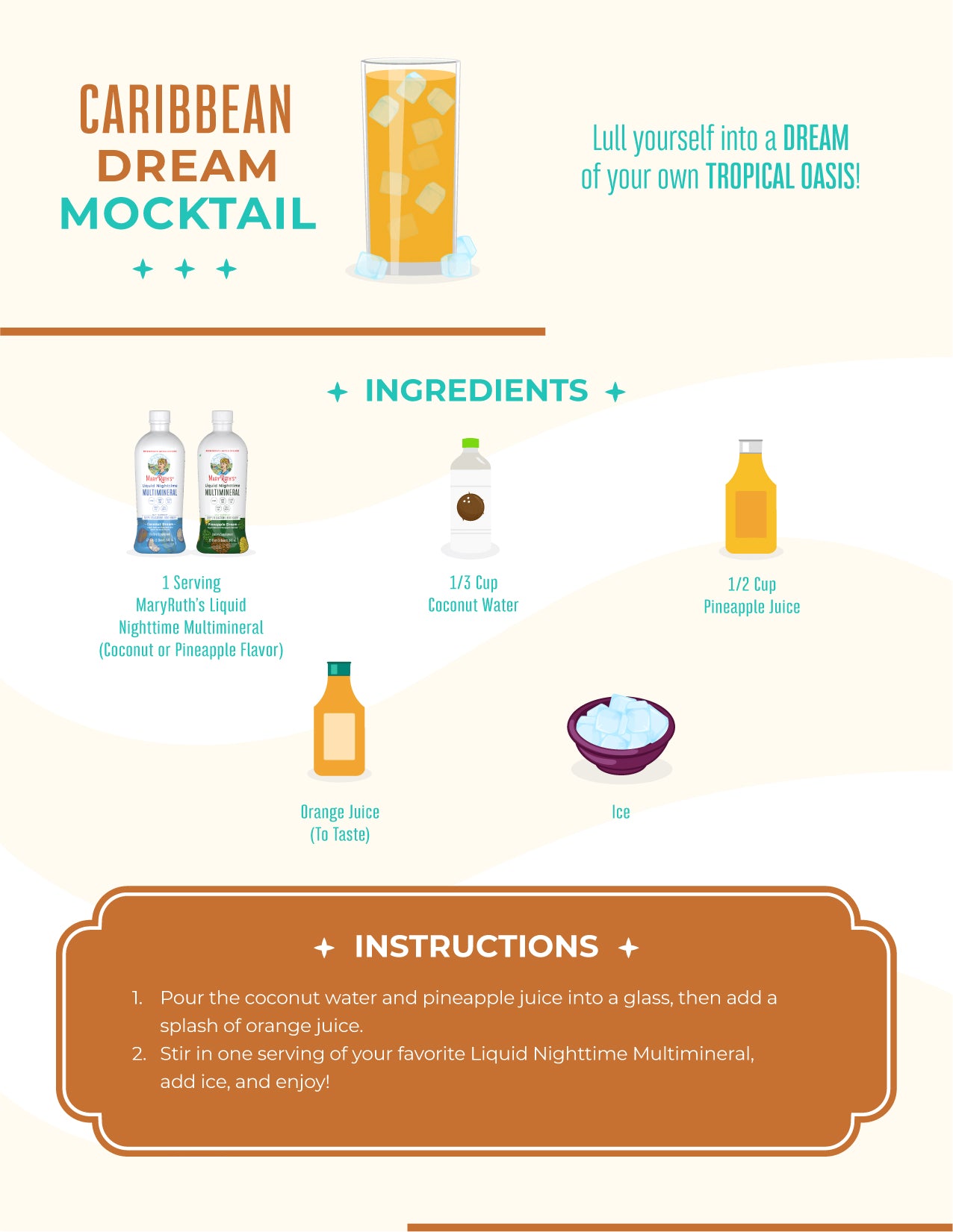 Caribbean Dream Mocktail Recipe Card