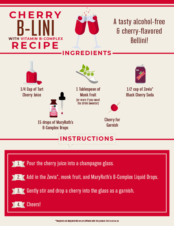 Cherry B-lini With Vitamin B-Complex Recipe Card