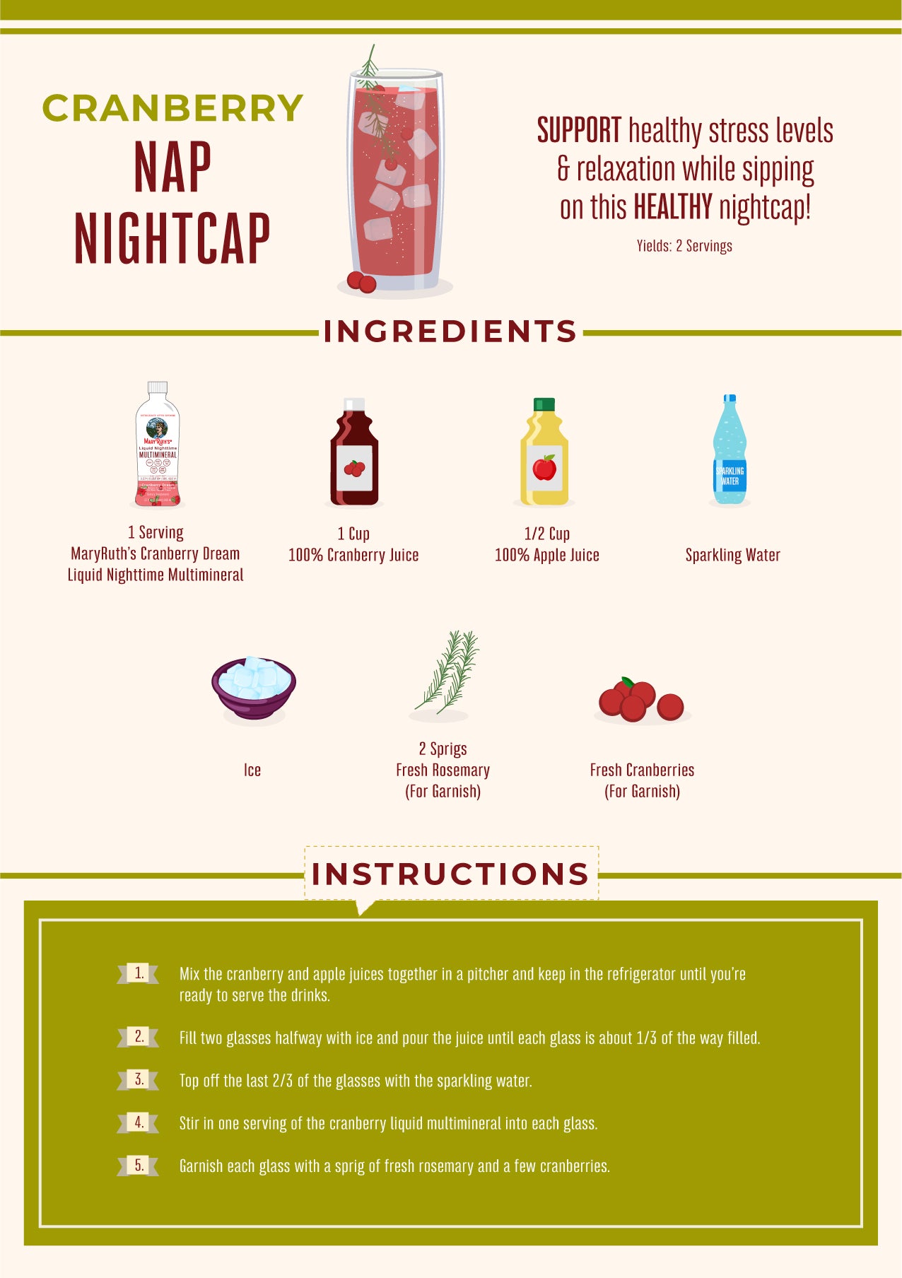 Cranberry Nap Nightcap Recipe Card