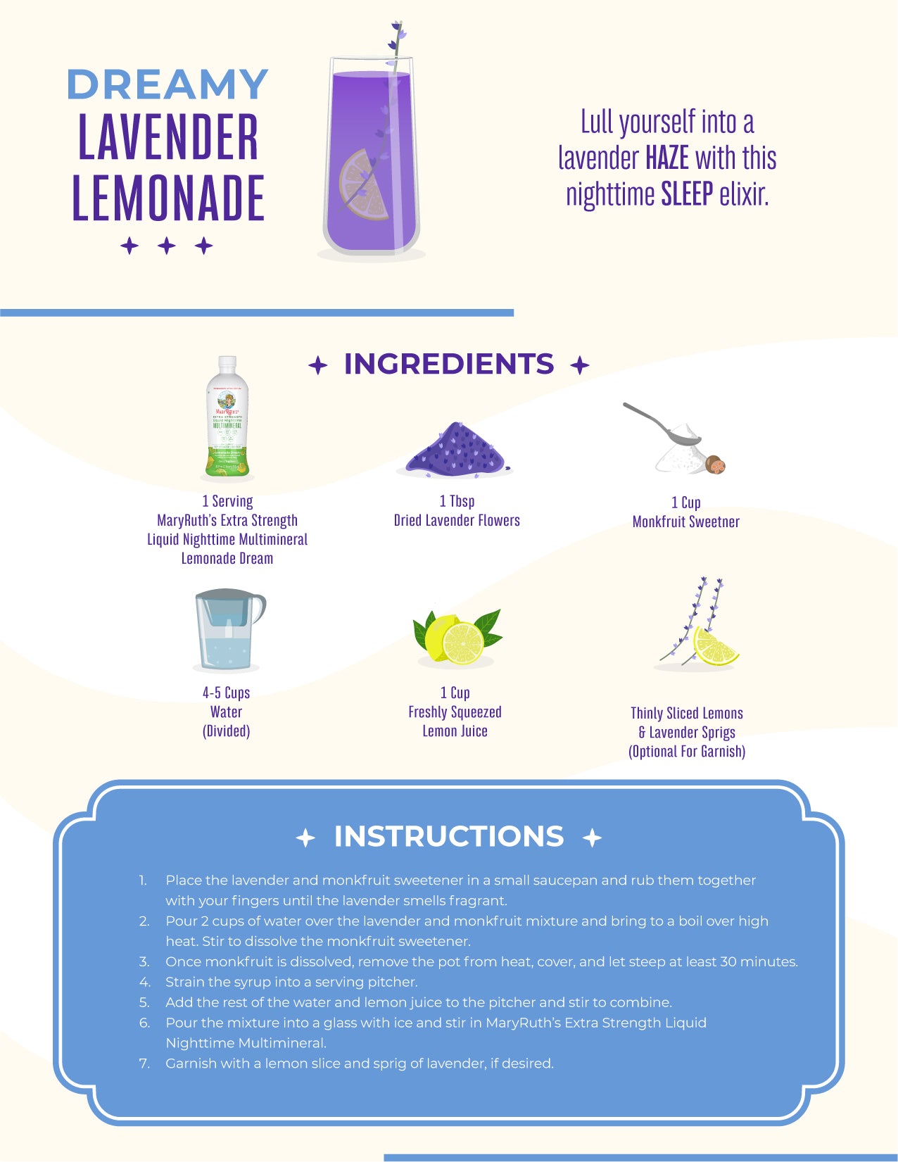 Dreamy Lavender Lemonade Recipe Card