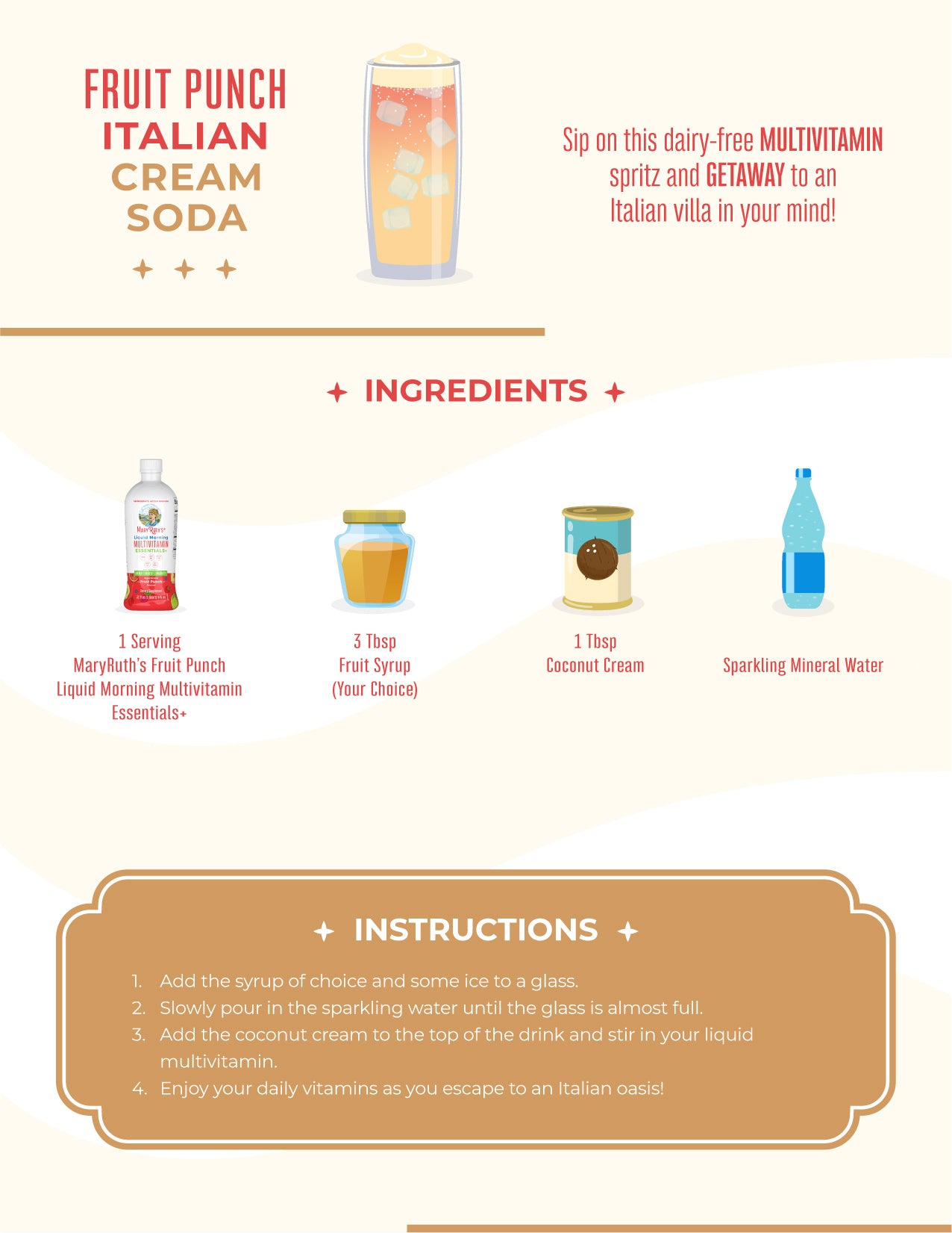 Fruit Punch Italian Cream Soda Recipe Card