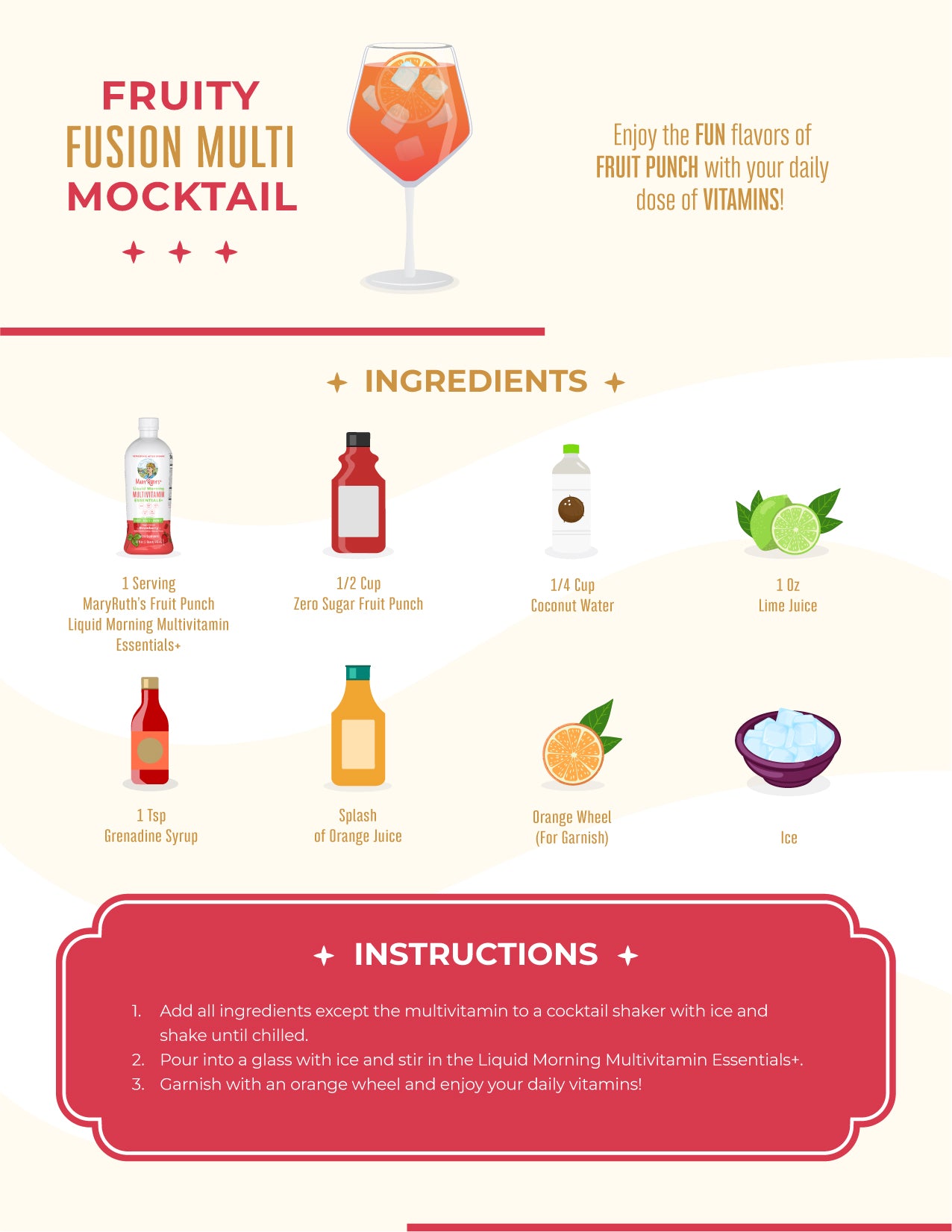 Fruity Fusion Multi Mocktail Recipe Card