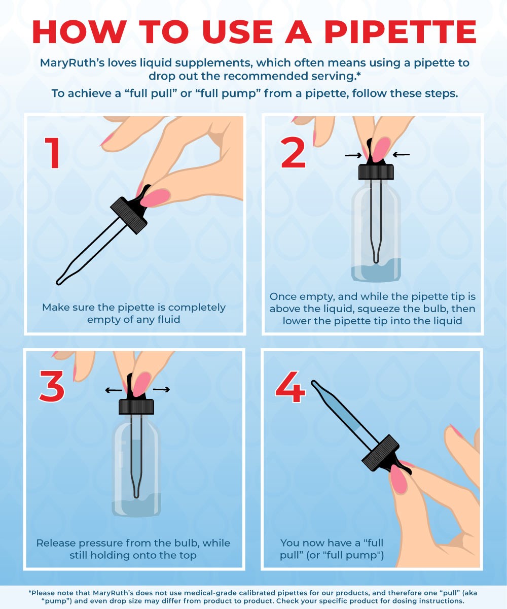 How do I properly use a pipette? 