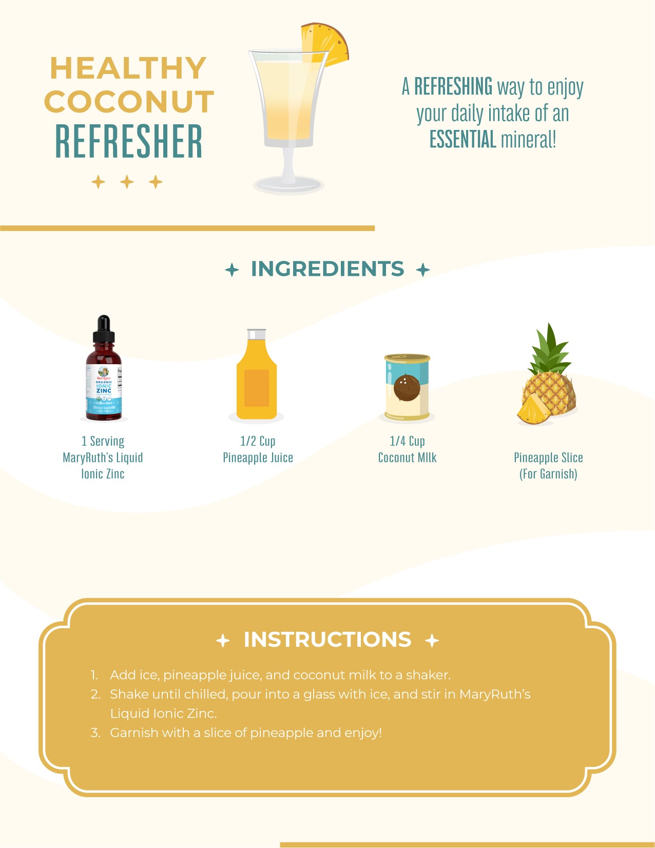 Healthy Coconut Refresher Recipe Card