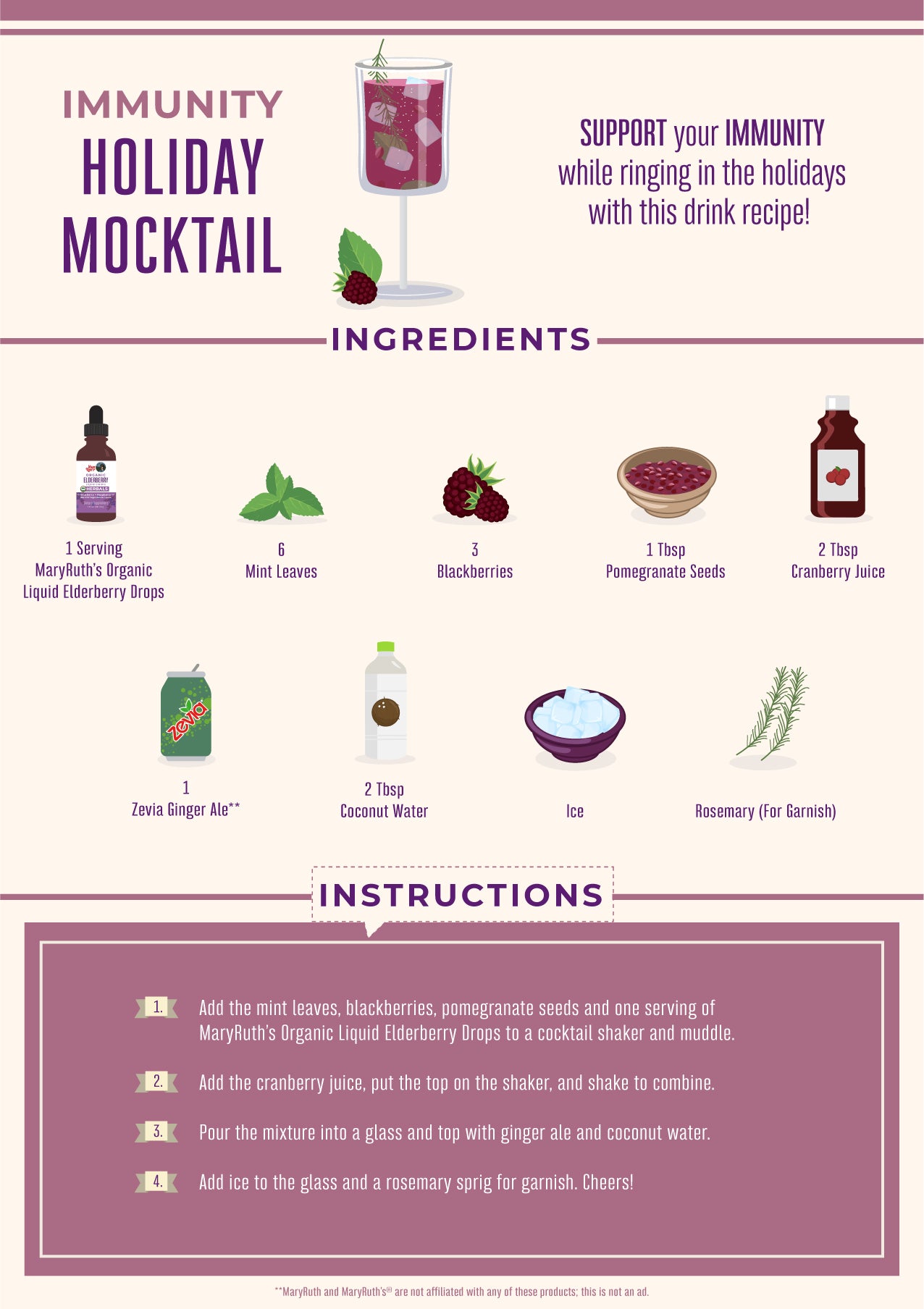 Immunity Holiday Mocktail Recipe Card