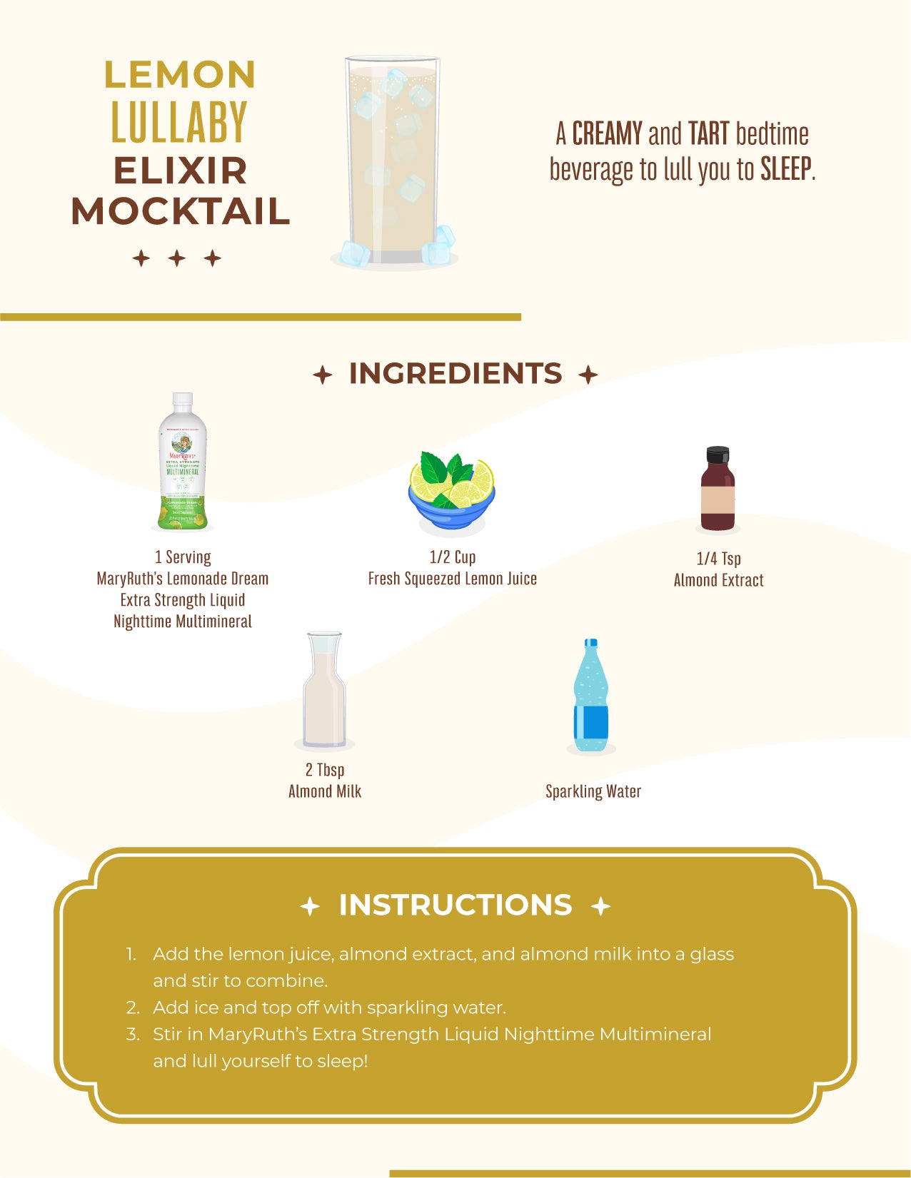 Lemon Lullaby Elixir Nighttime Mocktail Recipe Card