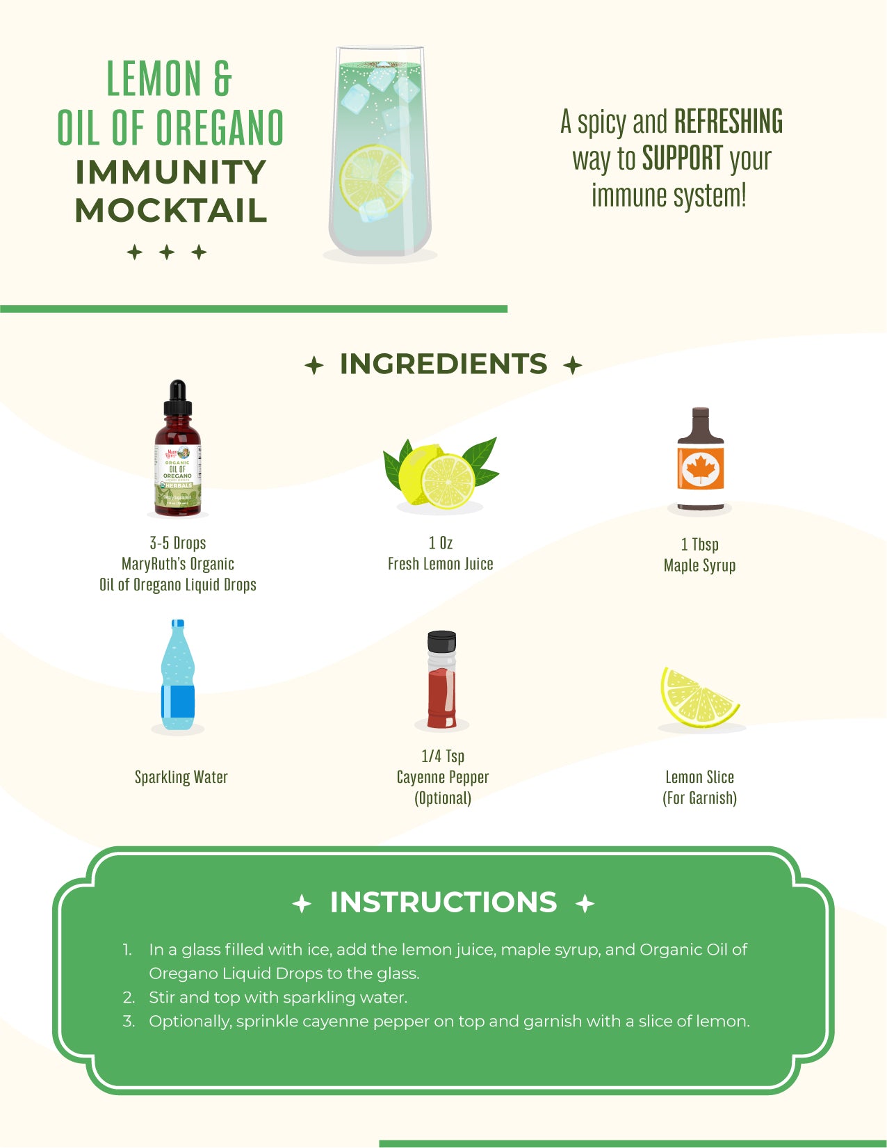 Lemon and Oil of Oregano Immunity Mocktail Recipe Card