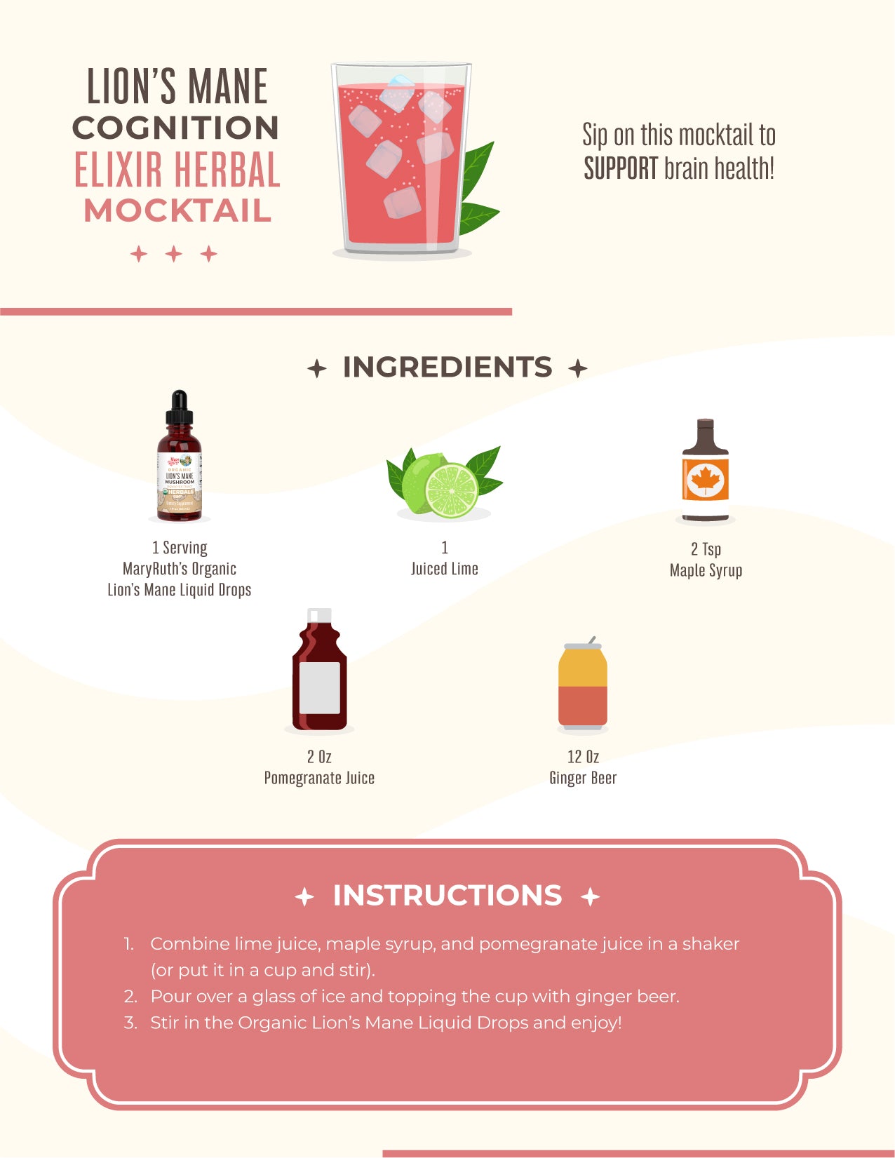 Lion's Mane Cognition Elixir Herbal Mocktail Recipe Card