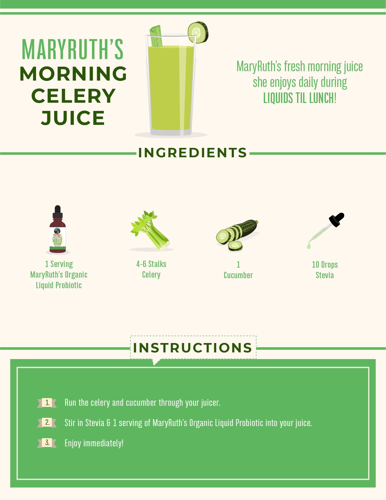 MaryRuth's Morning Celery Juice