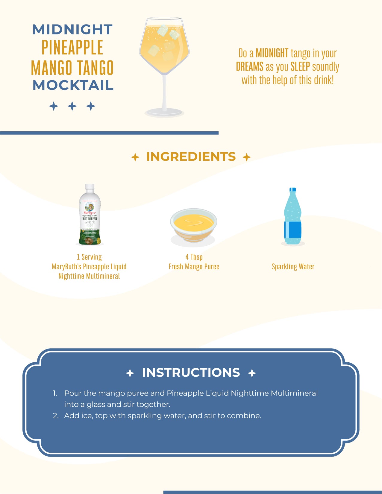 Midnight Pineapple-Mango Tango Mocktail Recipe Card