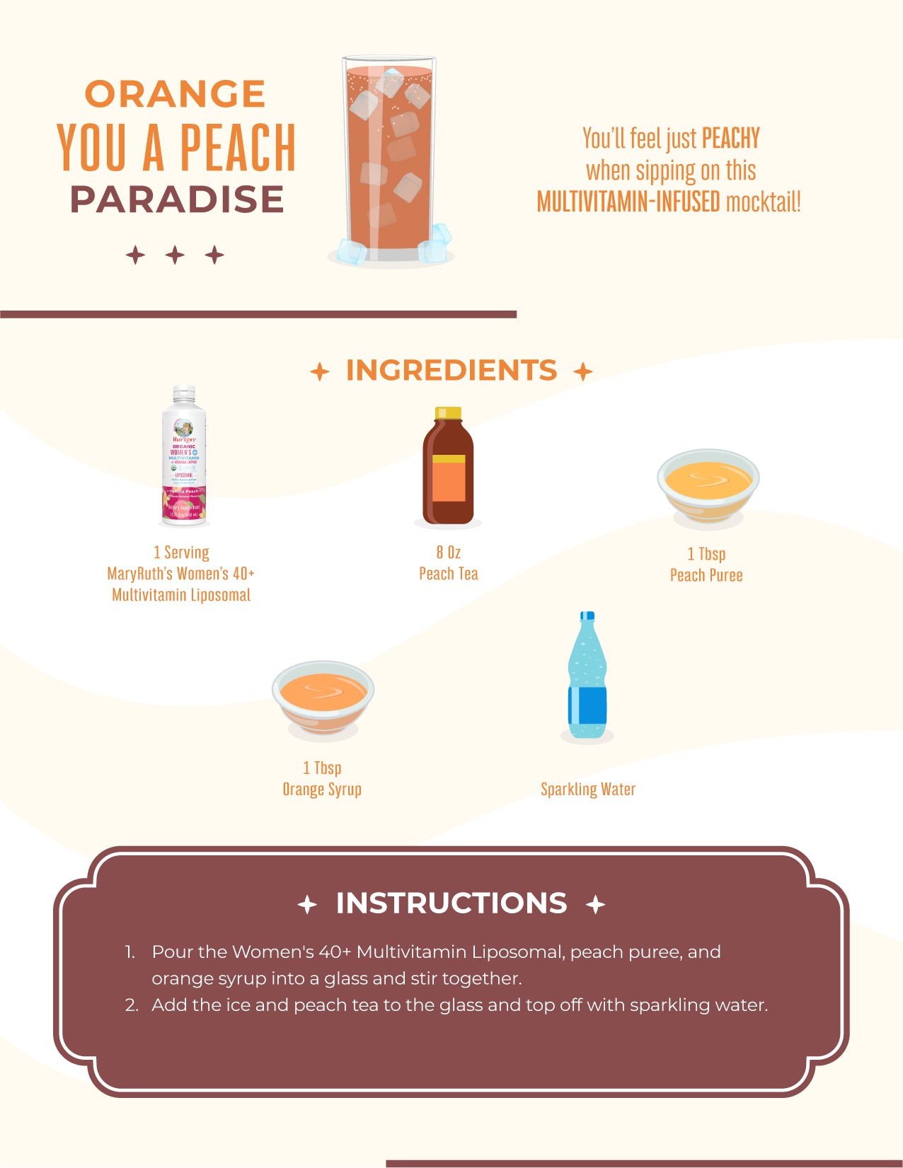 Orange You a Peach Paradise Recipe Card