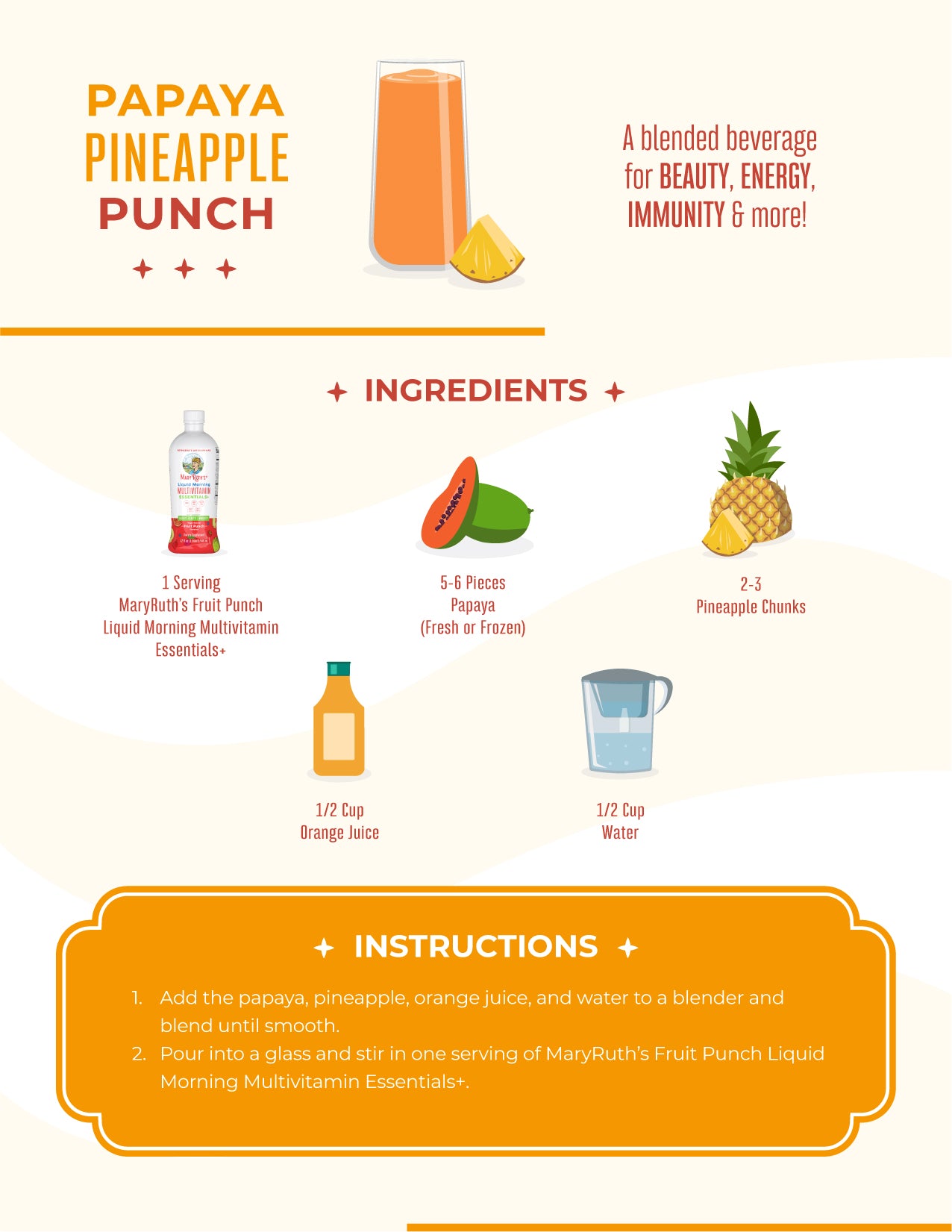 Papaya Pineapple Punch Recipe Card
