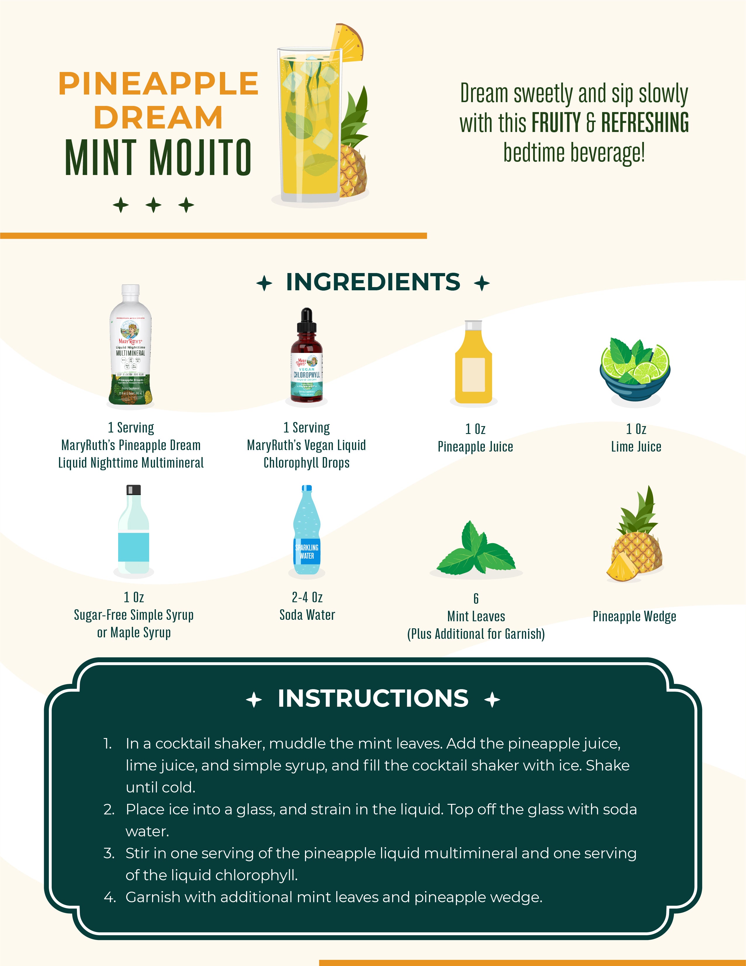 Pineapple Dream Mint Mojito Recipe Card