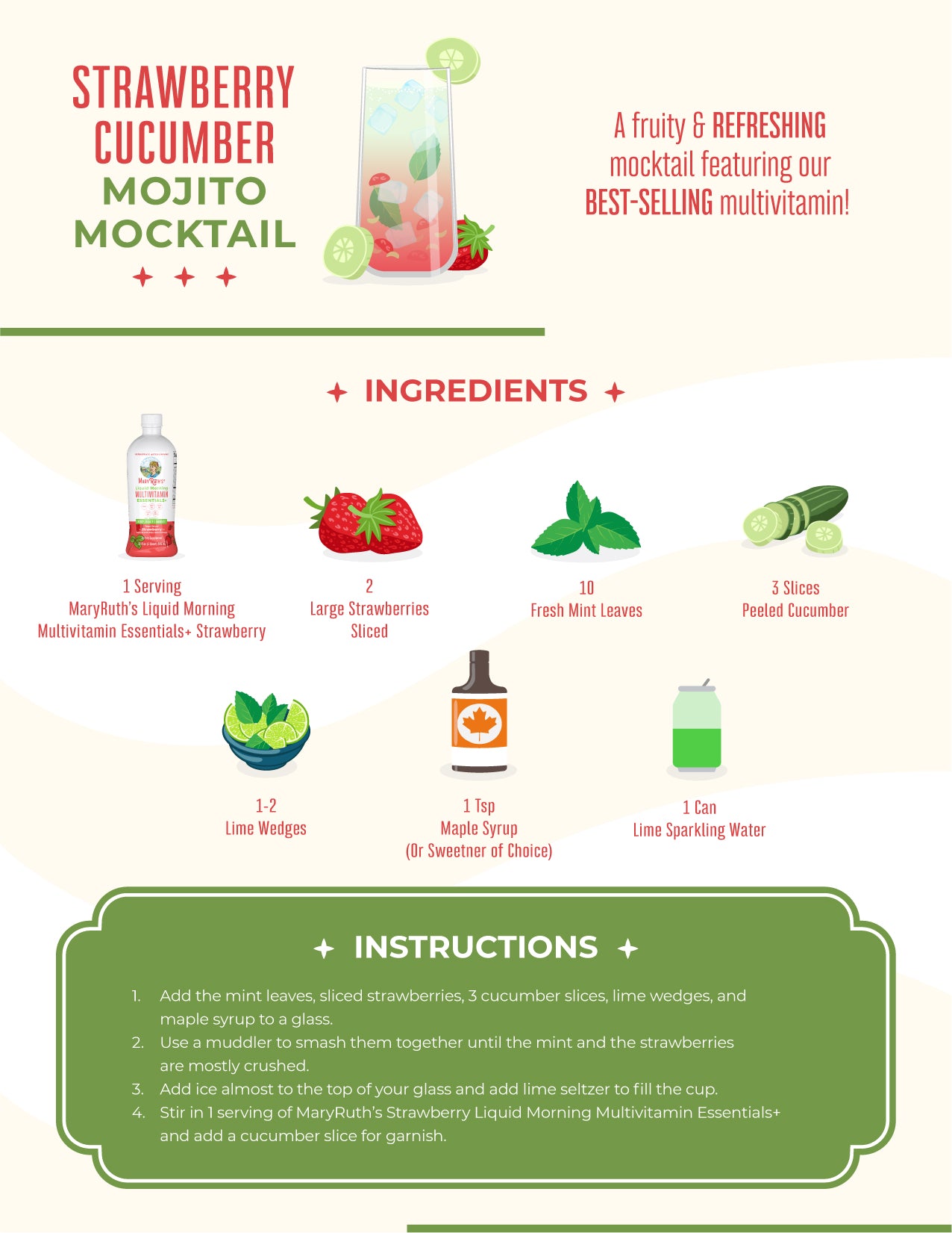 Strawberry Cucumber Mojito Mocktail Recipe Card