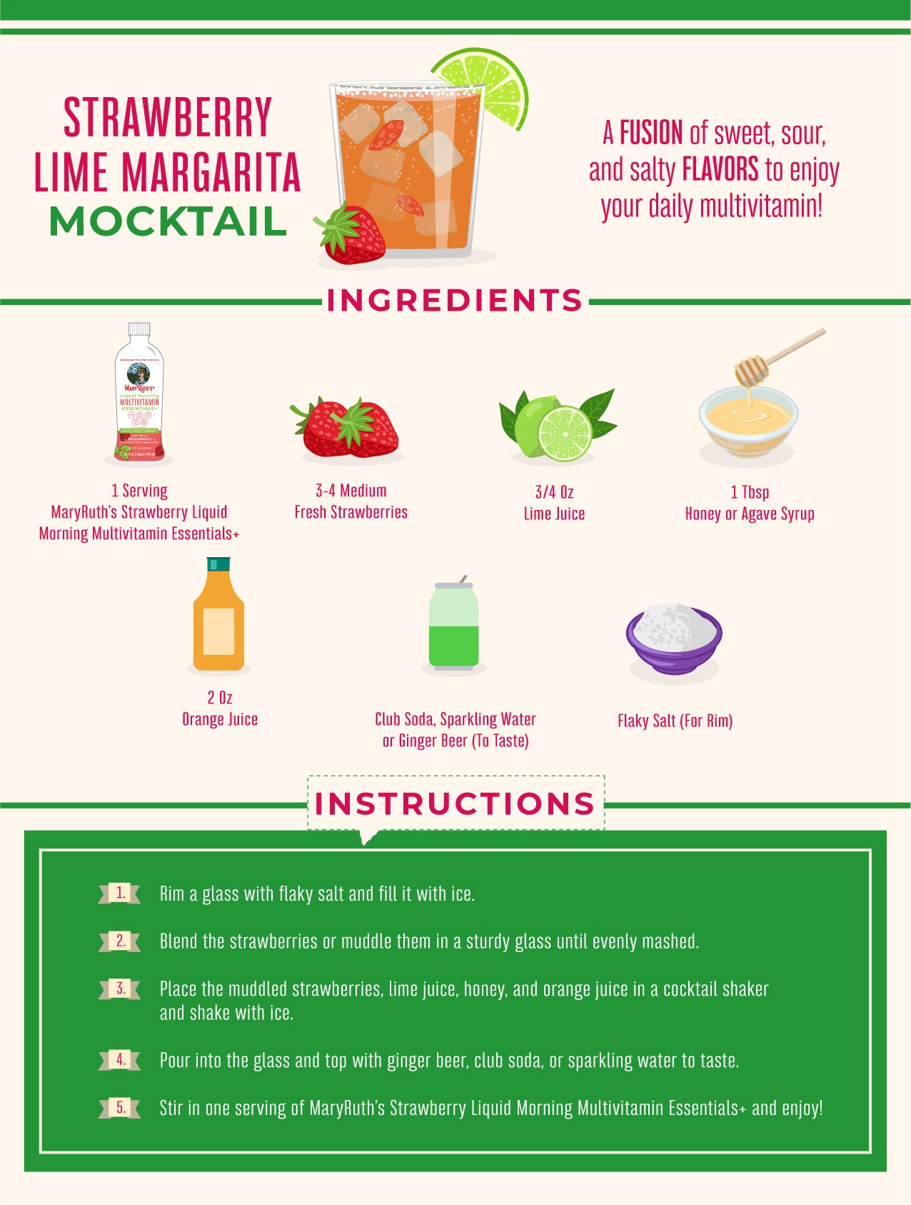 Strawberry Lime Margarita Mocktail Recipe Card