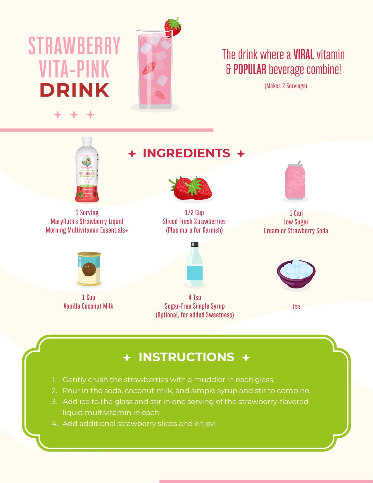 Strawberry Vita-Pink Drink Recipe Card