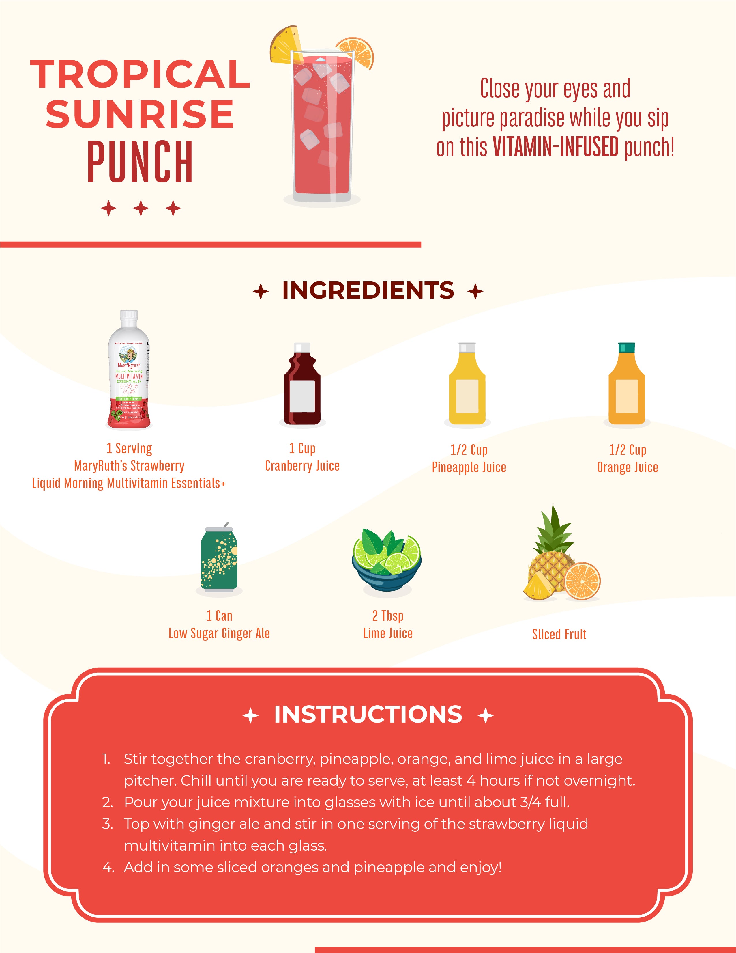 Tropical Sunrise Punch Recipe Card