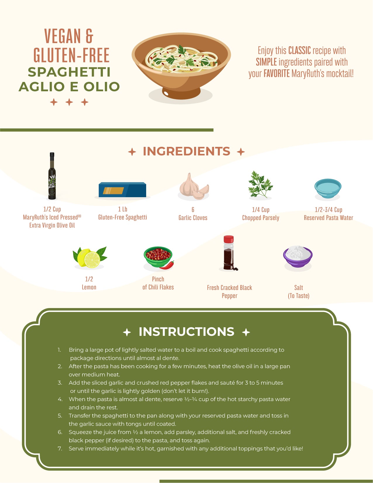 Gluten-Free Spaghetti Aglio e Olio Recipe Card