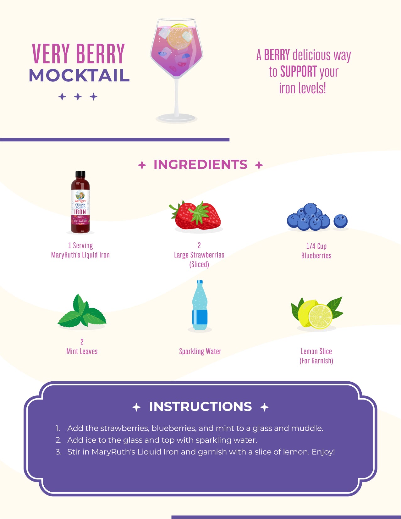 Very Berry Mocktail Recipe Card