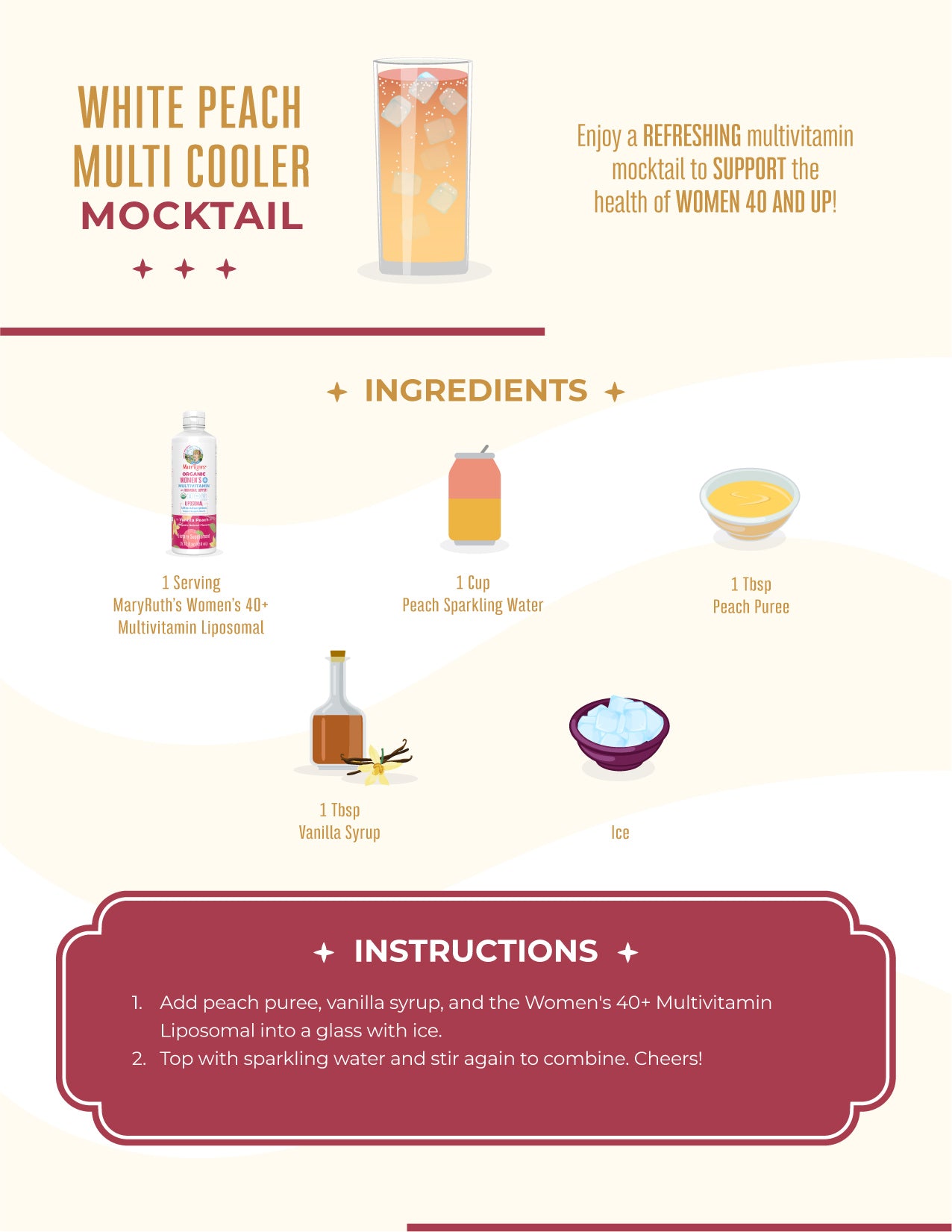 White Peach Cooler Multi Mocktail Recipe Card