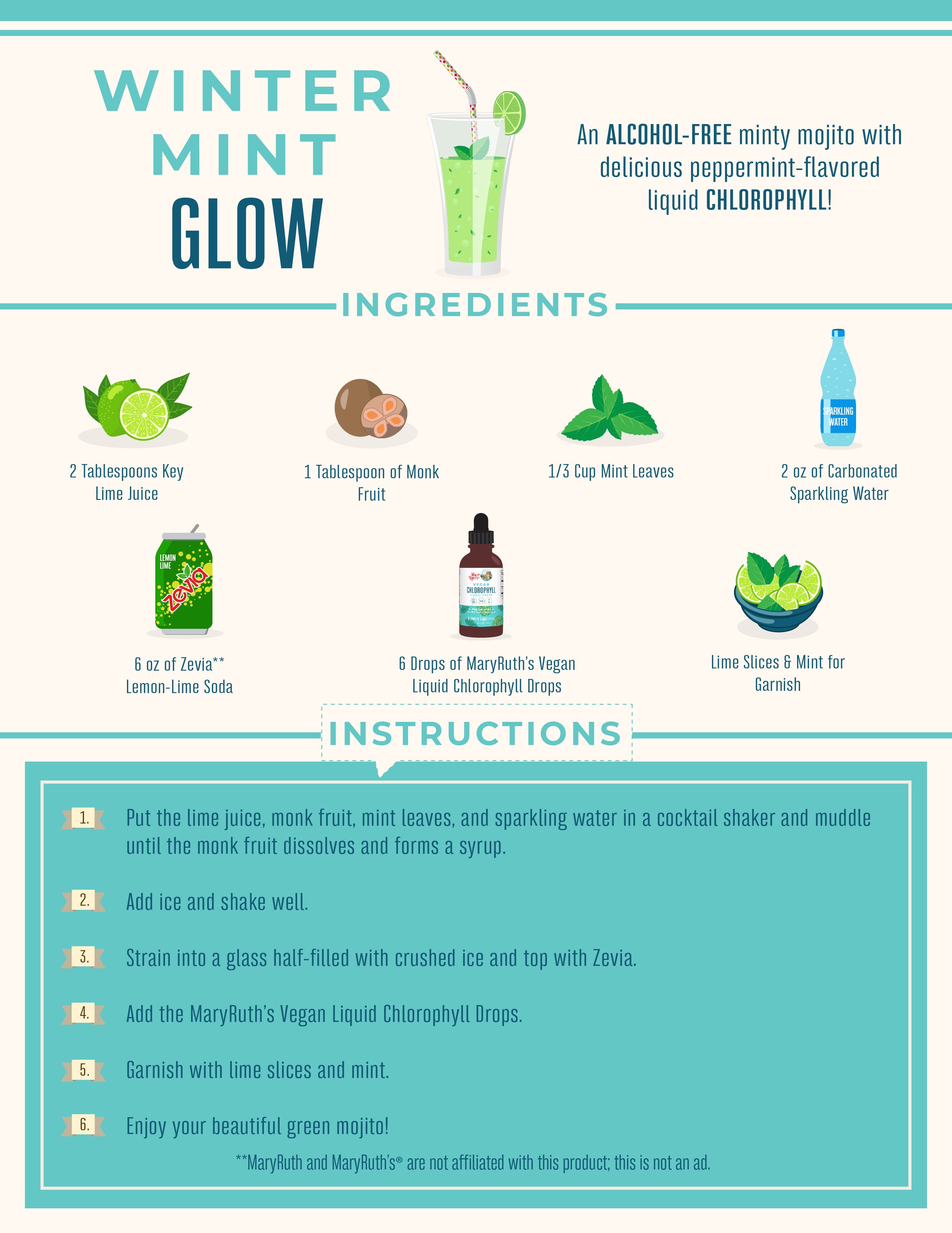 Winter Mint Glow Recipe Card