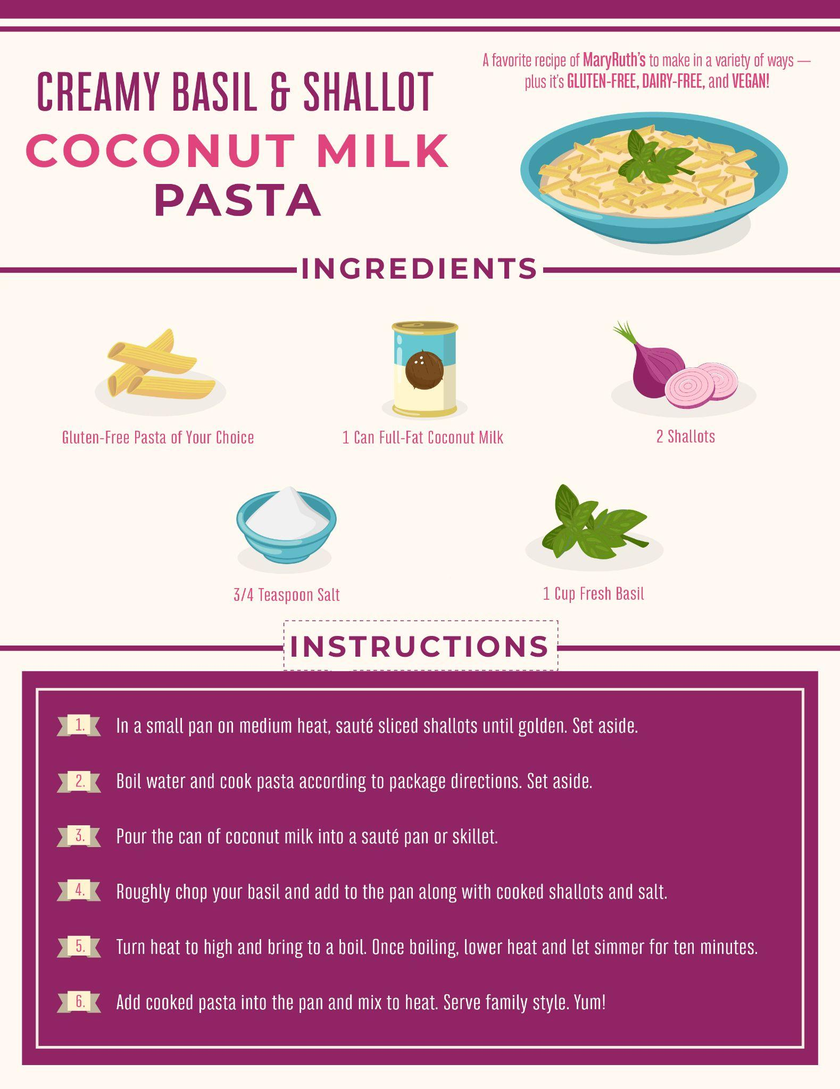 Vegan Creamy Basil & Shallot Coconut Milk Pasta Recipe Card