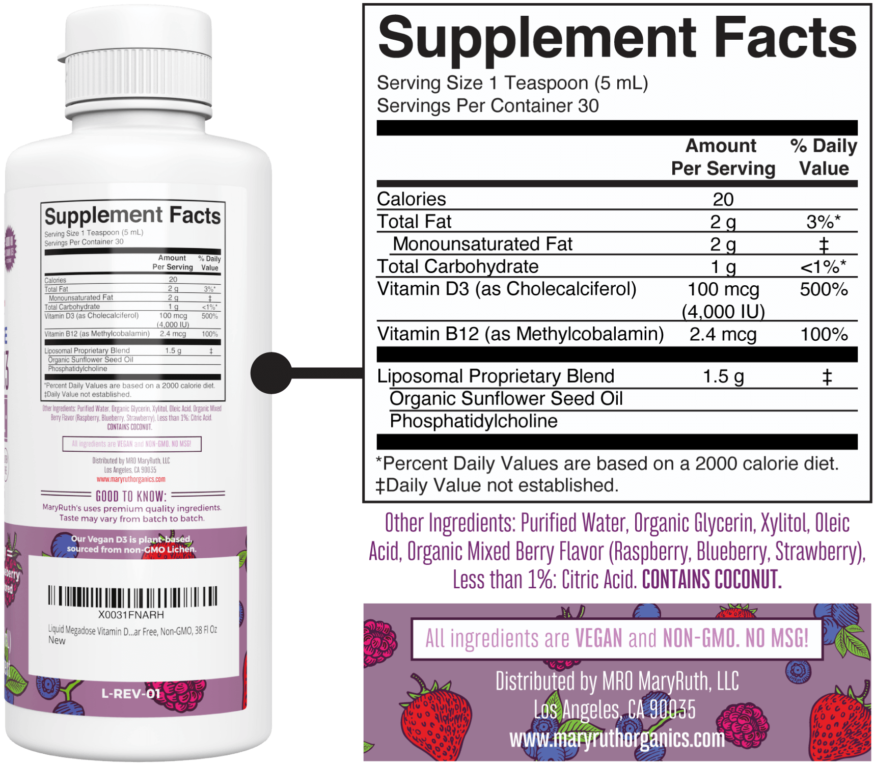 ingredients label