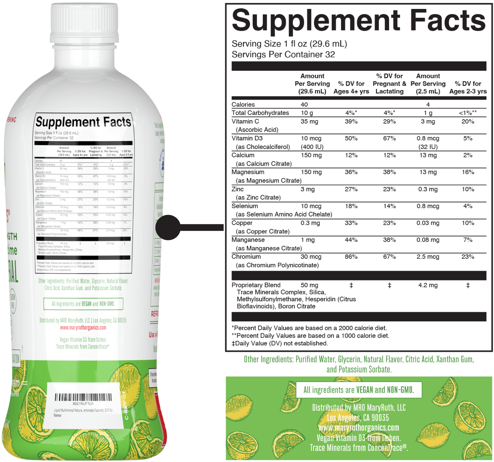 ingredients label