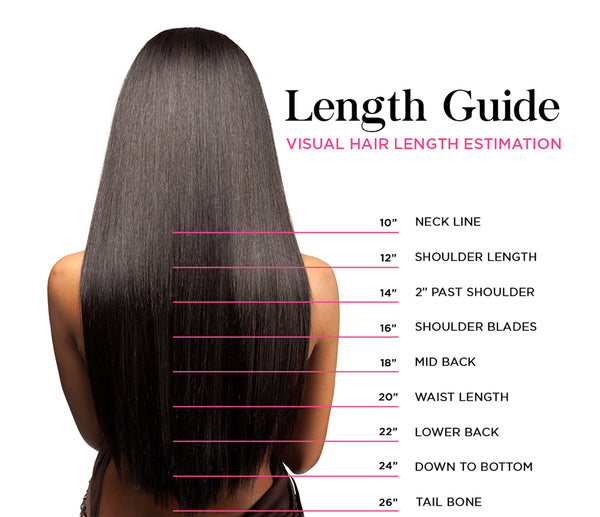 Length Guide – Hair Overstock