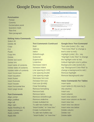 Voice Typing Short Cuts