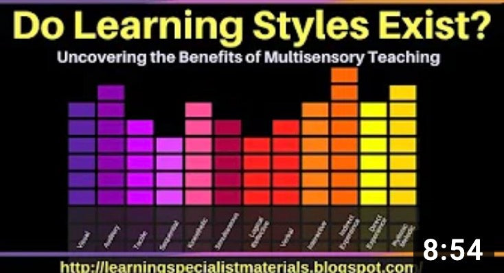 Colorful ways of learning