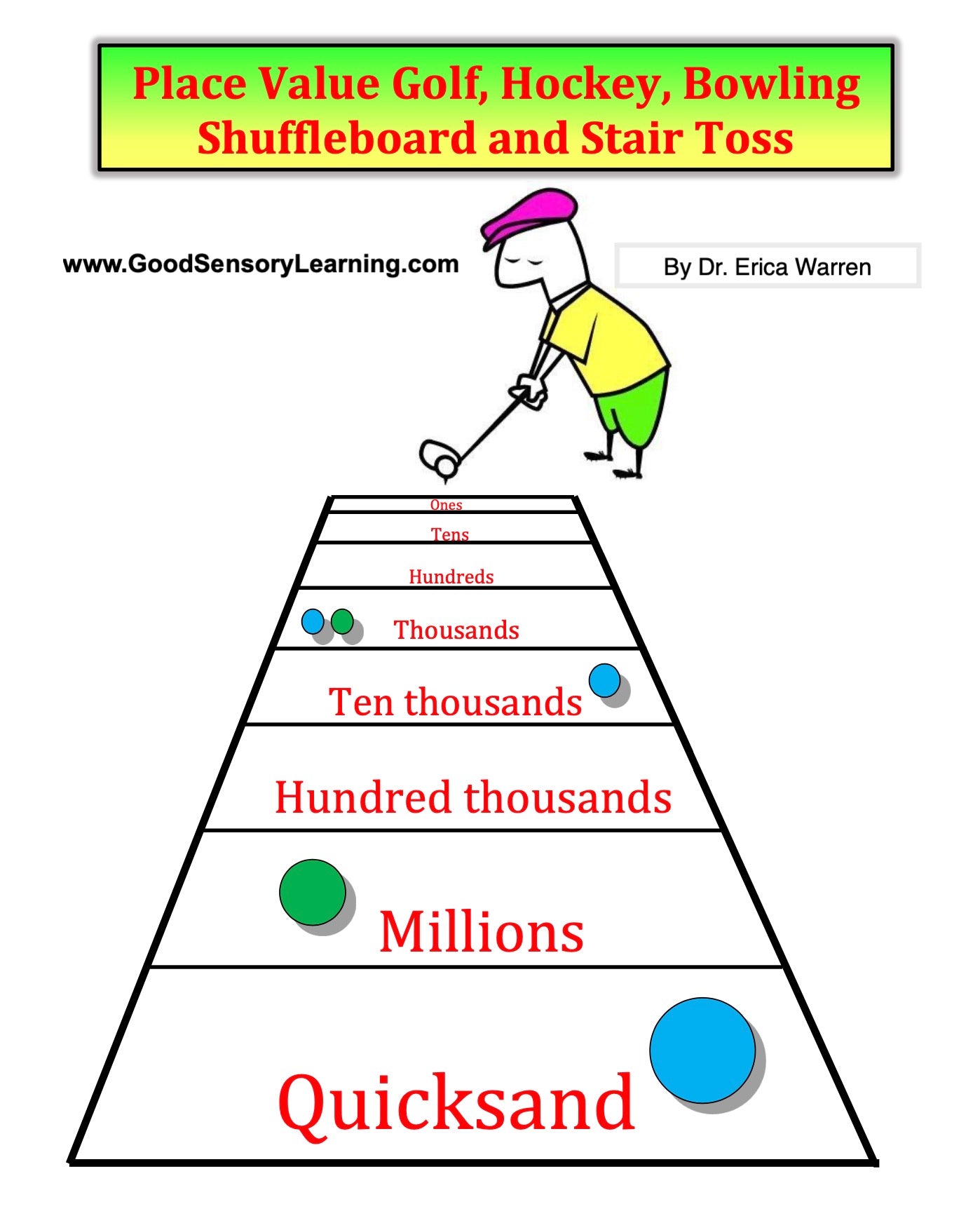 Games values. Шаффлборд надпись. Shuffleboard перевод. Sensory Learning Style which. Ten Thousand Math.