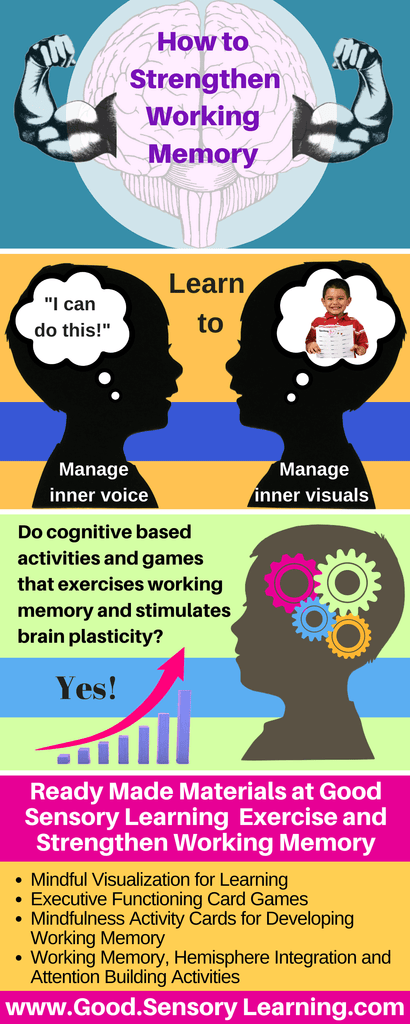 infographic that educates about working memory