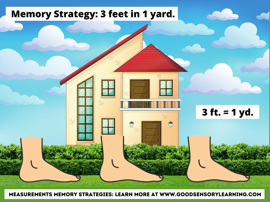 measurement-for-2nd-grade-ppt-lesson-good-sensory-learning