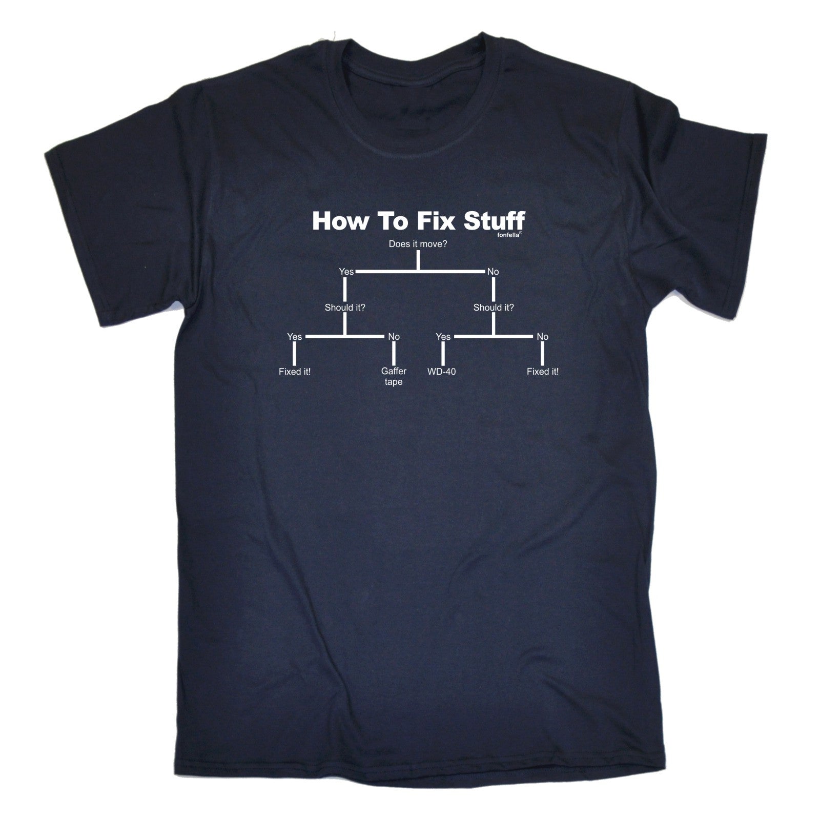 How to Fix Stuff T-SHIRT For Him birthday Builder Mens Top Gift ...