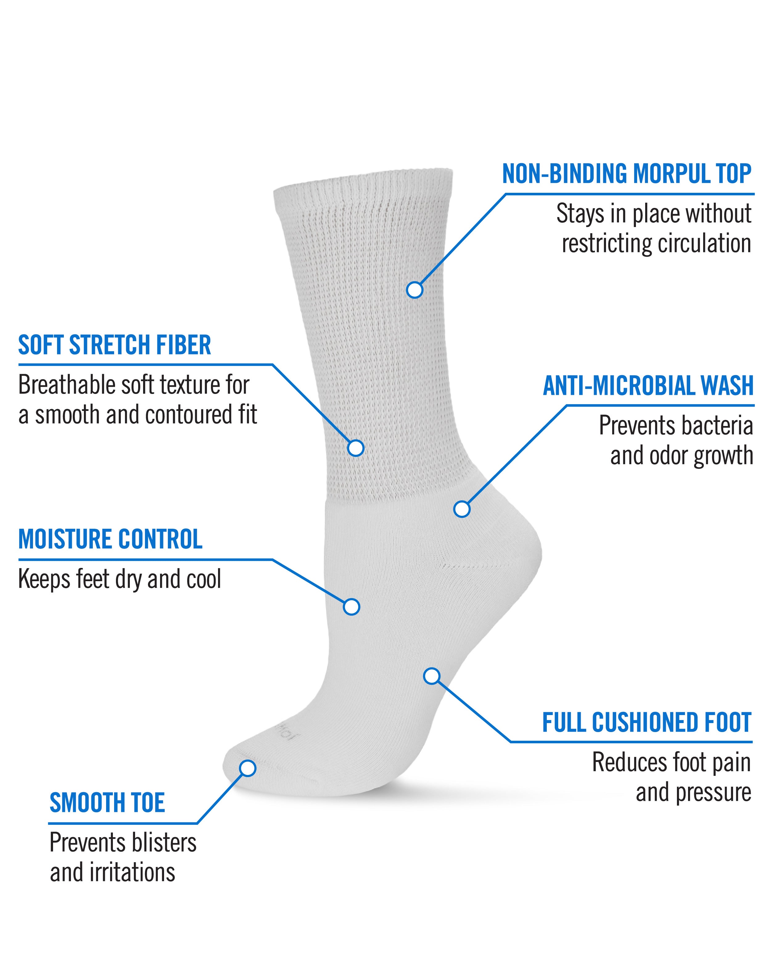 2 Pair Unisex Diabetic Full Cushion Crew Socks