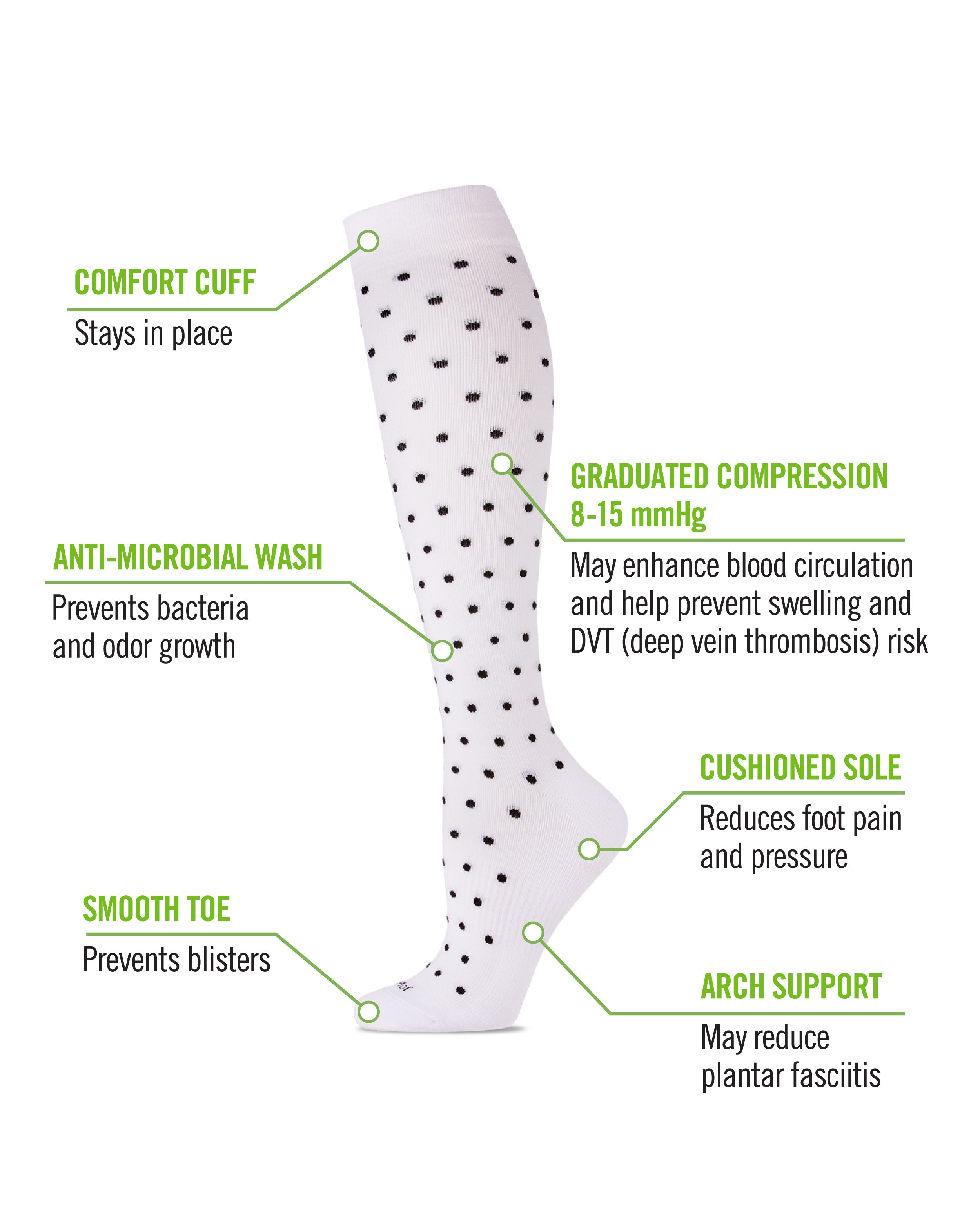 Women's Classic Polka Dots Bamboo Blend 8-15mmHg Graduated Compression Socks