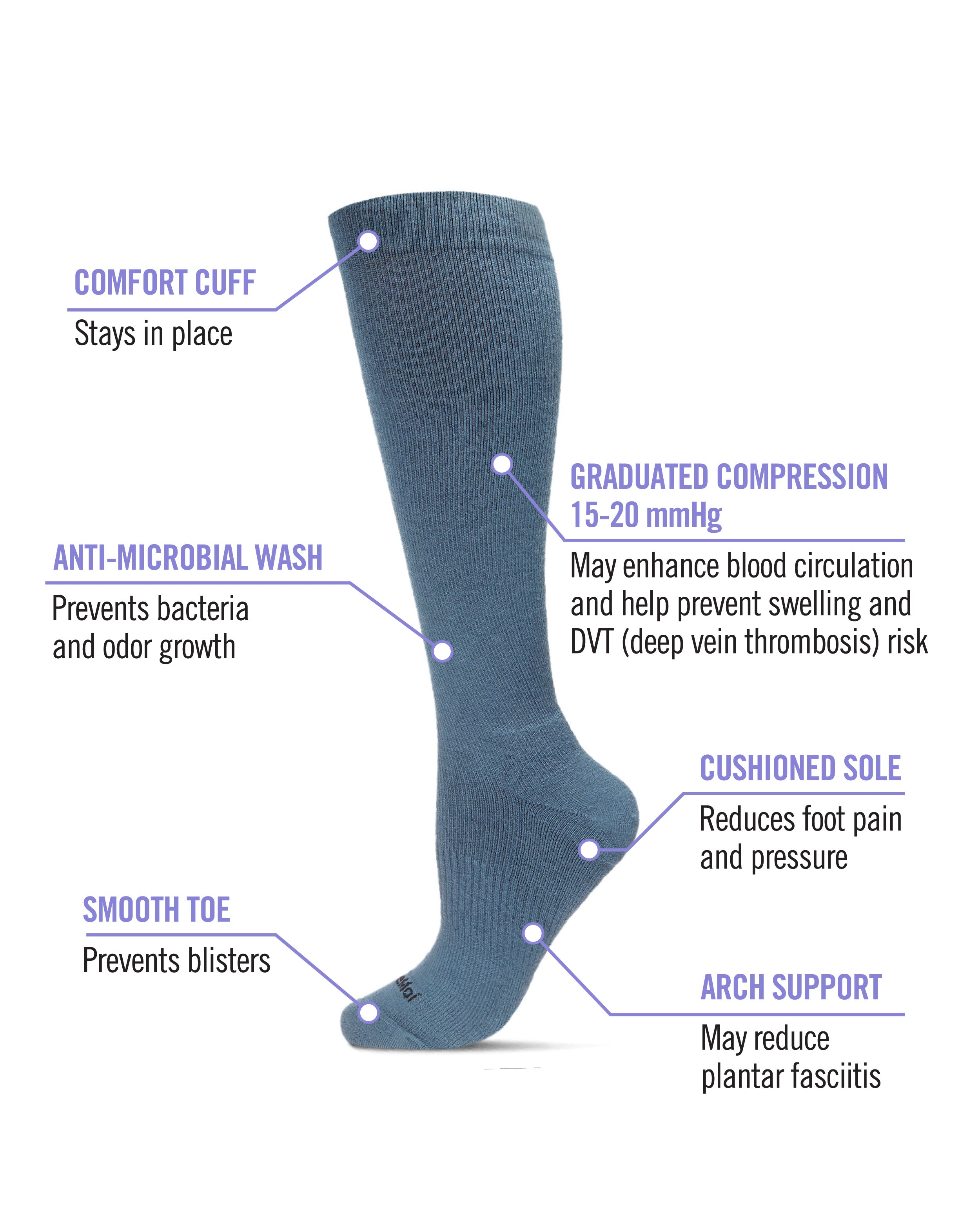 Unisex Solid Merino Cushion Sole Knee High Wool Blend 15-20mmHg Graduated Compression Socks