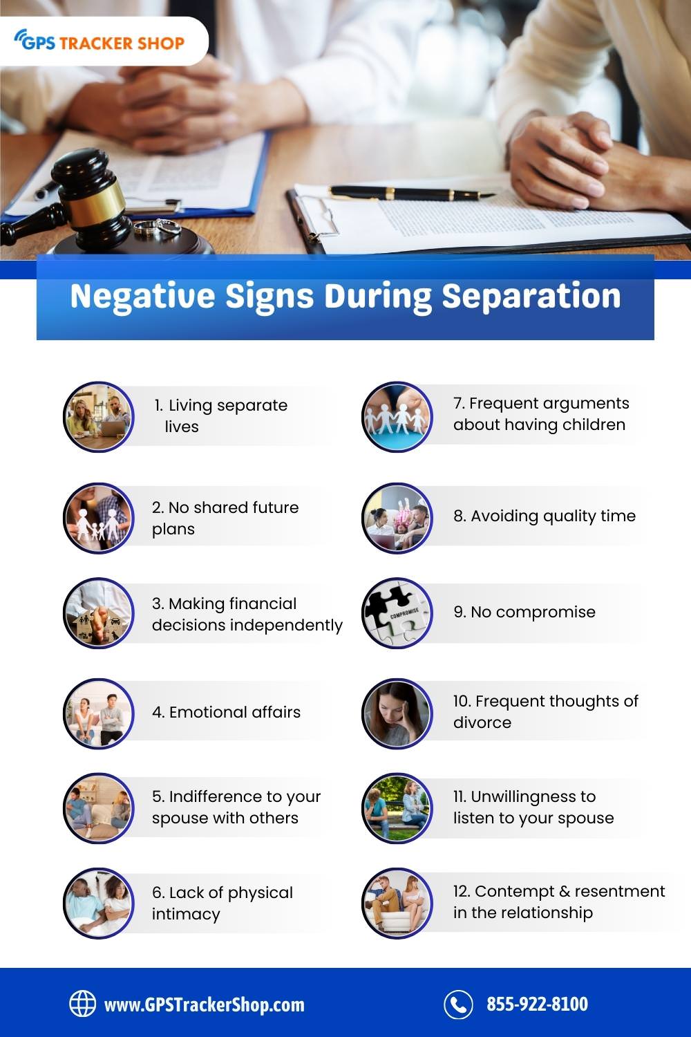 Negative Signs During Separation