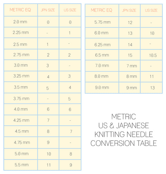 Circular Knitting Needle Conversion Chart