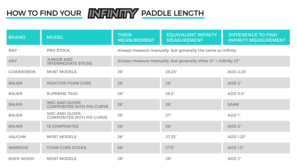 Street Hockey Stick Size Chart