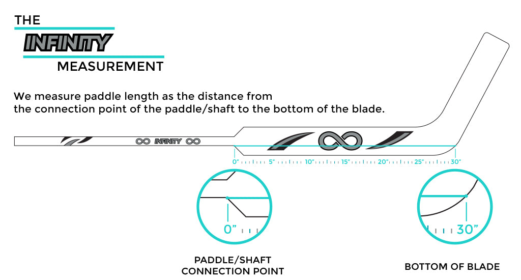 Stick Length Chart