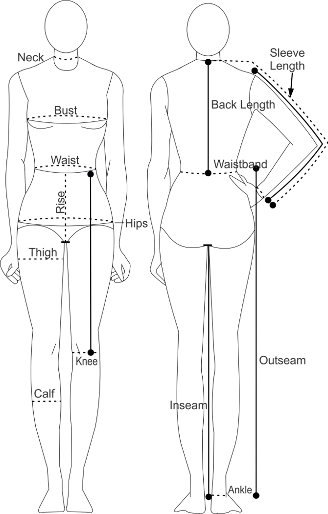 Guide des tailles image