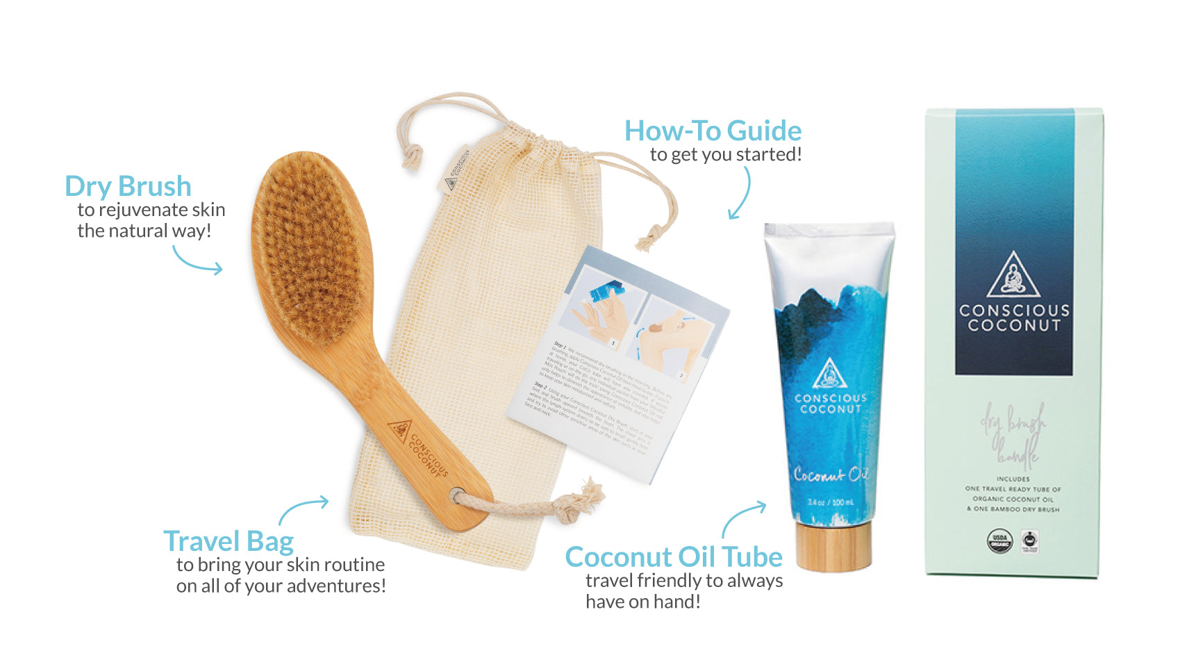 Total Body Care Set  Dry Body Brush Gift Pack – Nolava Designs