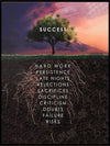 Success Tree - Motivasjonsplakat - Plakatbar.no