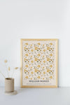 William Morris - yellow flowers poster - Plakatbar.no