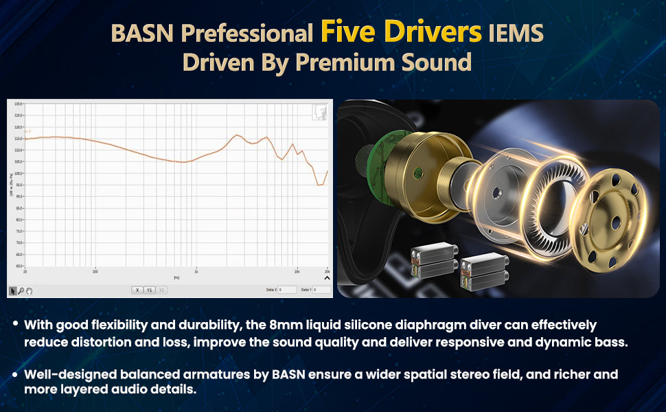 BASN Bmaster5 Five Drivers (1DD+4BA) MMCX Connector In Ear Monitor Headphone Midnight Black 