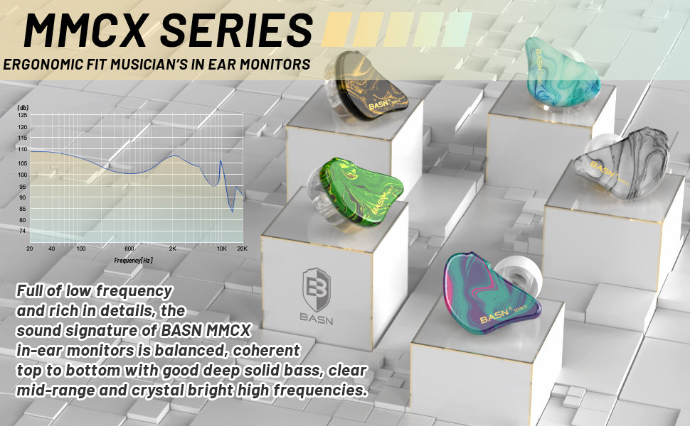 BASN MMCX in Ear Monitor Triple Driver Noise Isolating Headphones Bluish White A+