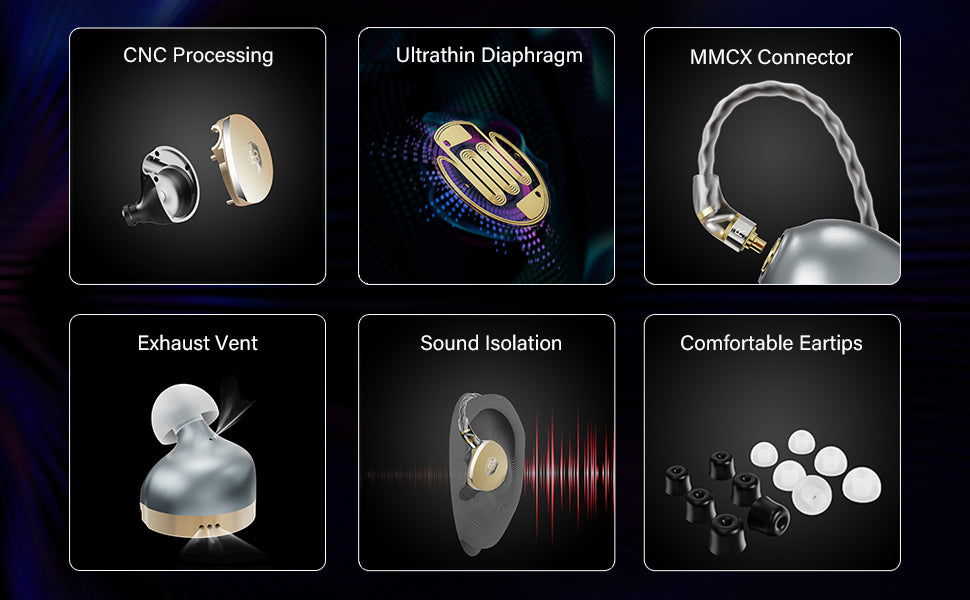 BASN MTPro 14.5mm Planar HiFi In-Ear Monitor Headphones Champagne Gold A+