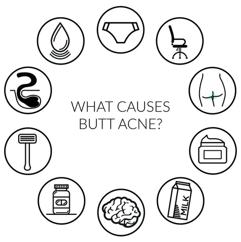 what causes buttocks acne